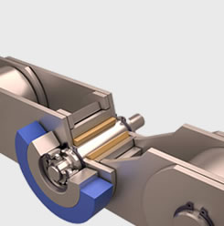 Renolube-roltrapketting